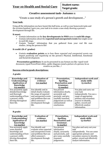 human growth and development case study examples