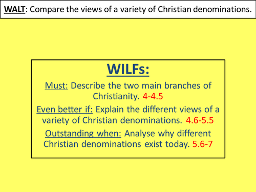 Compare conformist and non-conformist Christian denominations