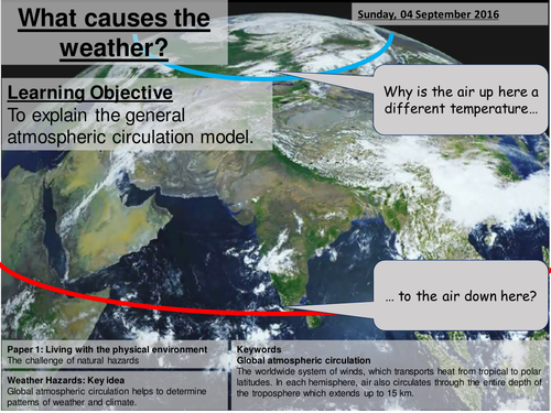 Atmospheric Circulation Model