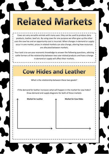 Related Markets Worksheet