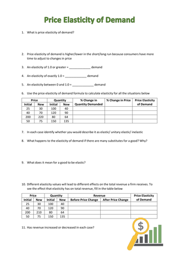 Elasticity Worksheet | Teaching Resources