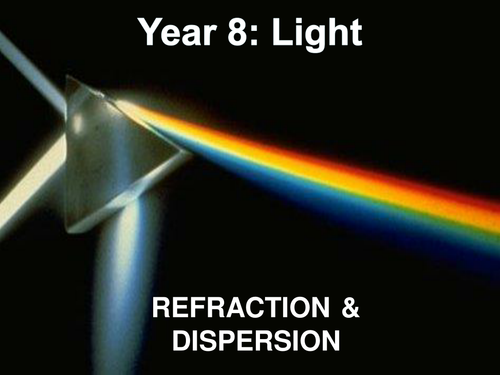 KS3 Physics - Refraction and Dispersion