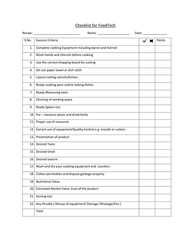 Food technology Checklist for practical work