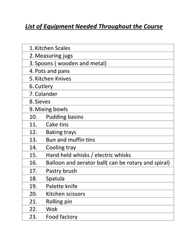 Equipment Guidelines