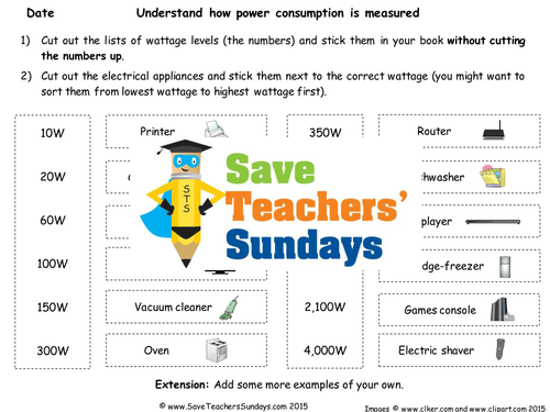 Sort Appliances by Wattage KS2 Lesson Plan and Worksheet