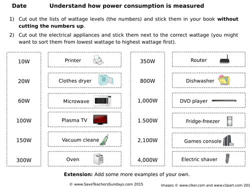 Electricity Year 6 Planning and Resources