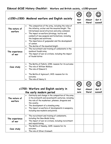 Edexcel GCSE History Checklist: Warfare and British society, c1250–present