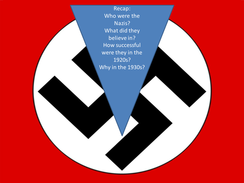 Germany 1918-45: Lesson 14: Election Statistics