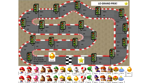 Progress Chart - Mario Kart Grand Prix (Learning Obejectives, Grammar, Behaviour)