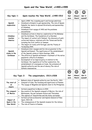 edexcel coursework authentication sheet history