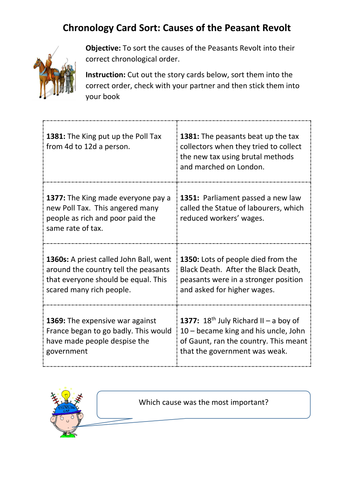 Causes of the Peasants Revolt Card Sort