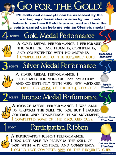 PE Poster: 4 Point Rubric- Olympic Themed (Go for the Gold)
