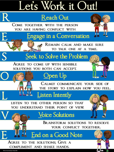 Conflict Resolution Poster: RESOLVE- Let's Work it Out