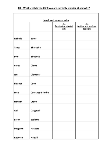 Hockey Lesson Plans - Set of 5