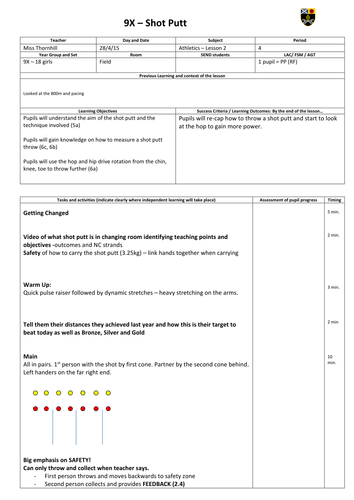 Jade Thornhill S Shop Teaching Resources Tes