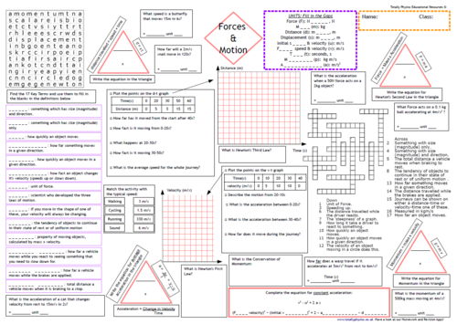 AQA Trilogy Physics Revision A3 Worksheets (Double Physics ... biology cells diagram and definitions 