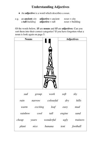 Grammar (Part 2 - Adjectives) in the context of Ma Région - AQA; Theme 2 - 5.2