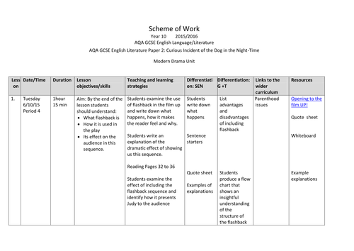 Curious Incident Play script Scheme of Learning
