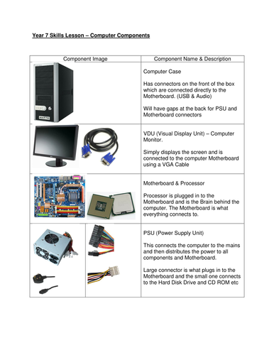 Computing Hardware & File Size Core Skills Lesson