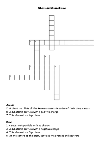 Atomic Structure Crossword