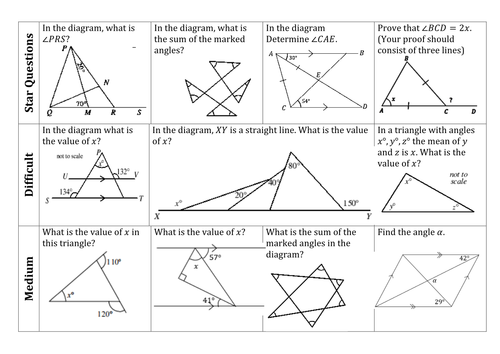 HA Differentiated angles worksheet