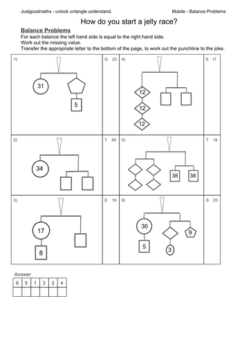 Equations pack. Solve linear equations using mobile balance diagrams LHS = RHS.