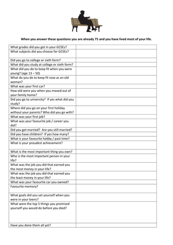 Self Esteem and Aspiration building workshop / sessions for girls KS2-3