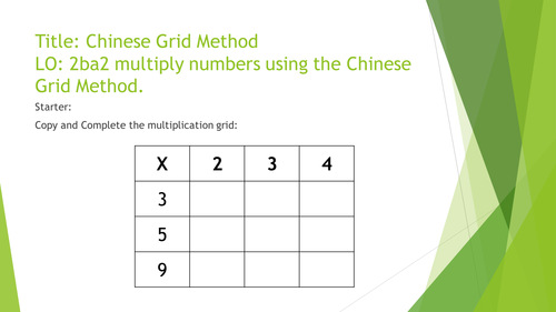 chinese-grid-method-multiplication-teaching-resources