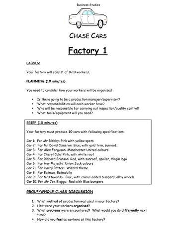 GCSE Business Operational Methods Batch Flow Job Production Whole Class Activity Practical