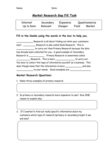 GCSE - Unit 1 - Understanding customer needs part 1