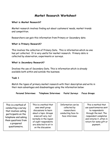 GCSE - Unit 1 - Understanding customer needs part 2