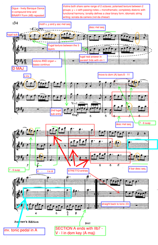 Analysis of Corelli Trio Sonata Edexcel A2 Music 2017 - PDF
