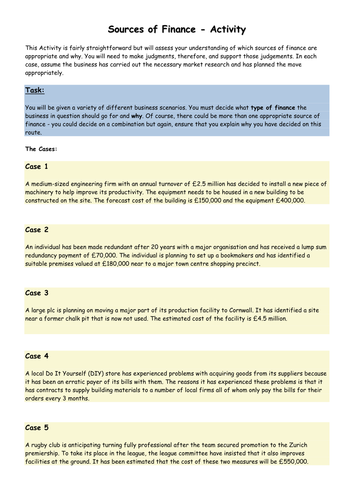 GCSE and A Level Sources of Finance Theory Presentation and Activity