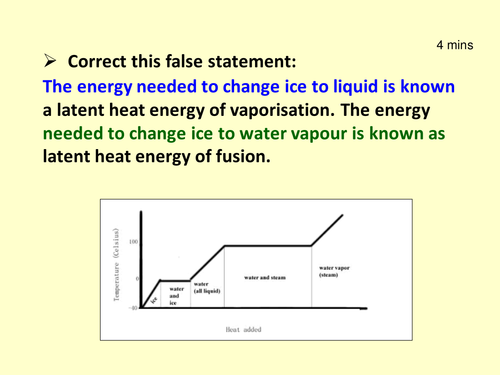 LATENT HEAT OF FUSION PRACTICAL, KS4, Physics, New GCSE Specification