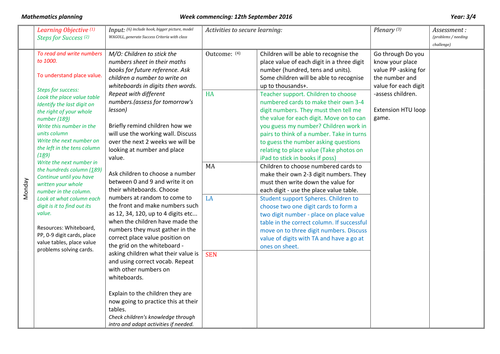 Year 3/4 Place Value Lesson plan