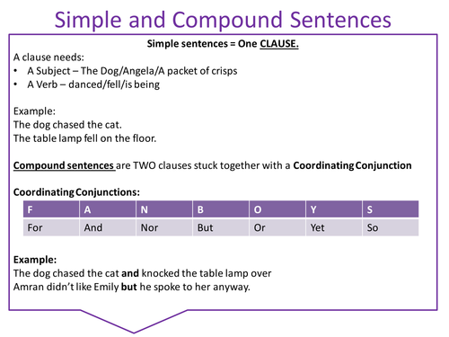 Sentence Structure and Commas Activities