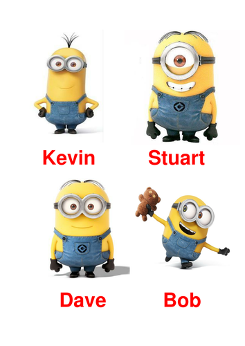 Minions Namen