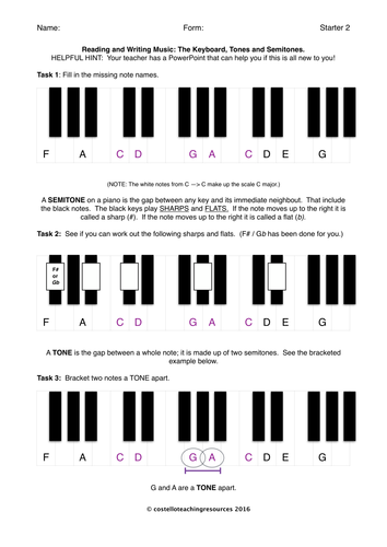 KS4 NEW GCSE OCR Edexcel AQA 2016 Starter and Homework Activity 2 The Keyboard Treble Clef