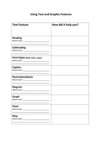Functional Skills English - Features of Text