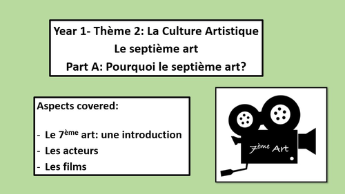 Le Septieme art- Cinéma-Pourquoi le septieme art? A Level French/ year 1/ AS