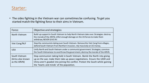 Vietcong Tactics - Vietnam War - GCSE History