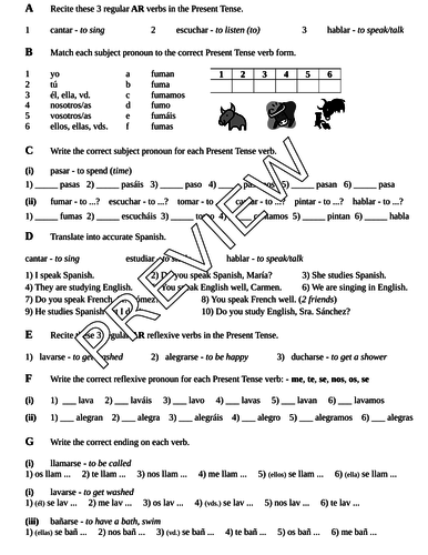 The Present Tense of AR, ER and IR Reflexive Verbs