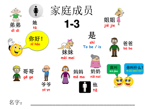 Mandarin Chinese Year 1: Activity 1-3: Grandparents