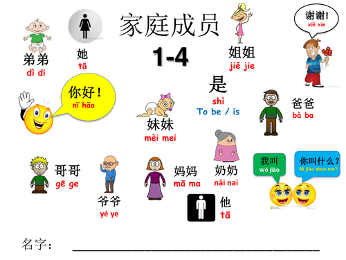 Mandarin Chinese Year 1: Activity 1-4: Thank you