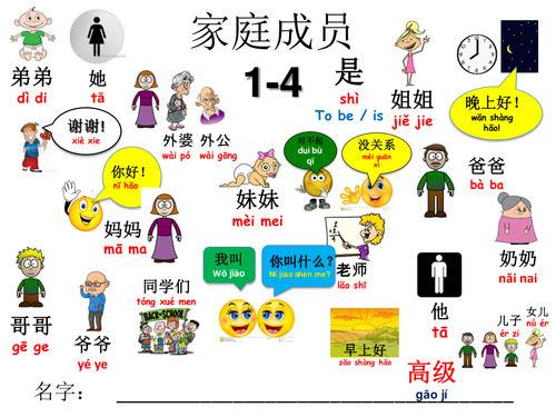 Mandarin Chinese Year 1: Activity 1-4: Grandchildren and thank you (Higher level)