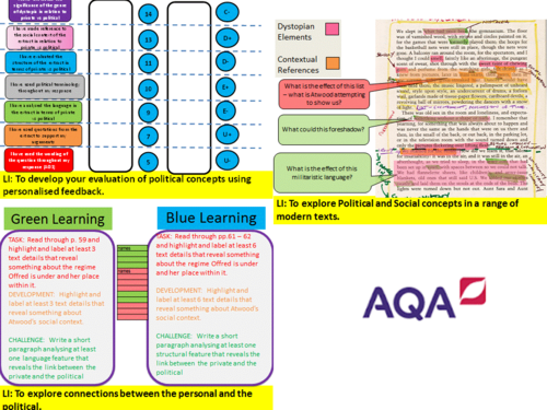 AQA A Level Social Protest and Political Writing Package