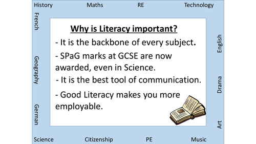 Literacy 'Mat' 8 lessons:SOW, powerpoint, activities on spellings, punctuation & paragraphing