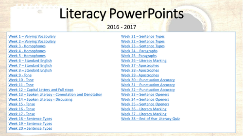 Form Literacy PowerPoints x38 15 min activities