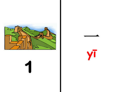 Mandarin Chinese Year 1: Numbers picture pairs 1-10 (including 两)