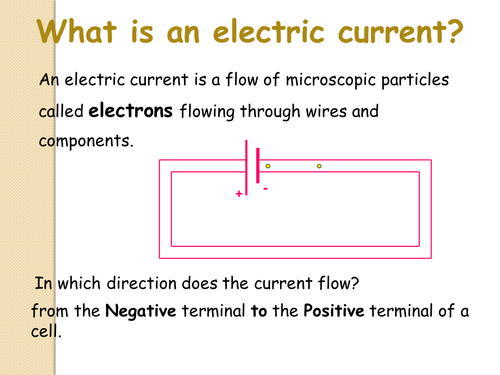 Electrical Current and Charge lesson